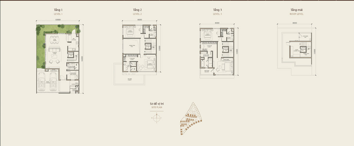 Toàn cảnh dự án